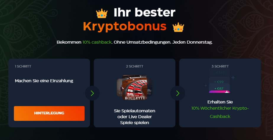 Krypto Bonus