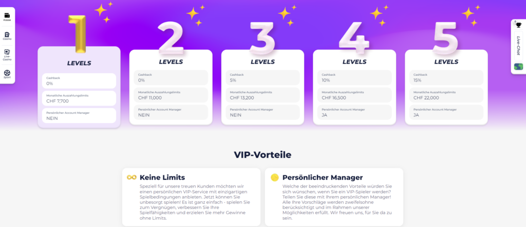 GreatWin VIP Programm